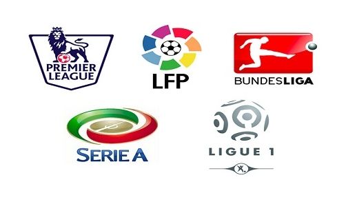 成功的背後 成功的背後